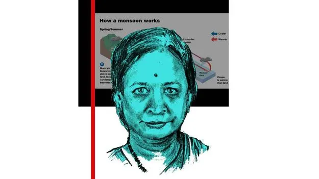 Sulochana Gadgil: రైతుకు తోడై నిలిచిన పరిశోధన