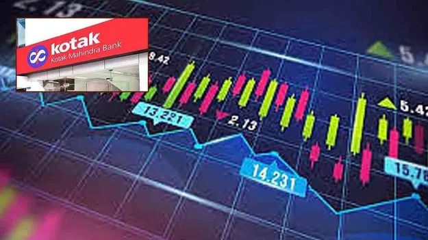 Kotak Mahindra Bank shares: కోటక్‌ షేర్లు పడేశాయ్‌
