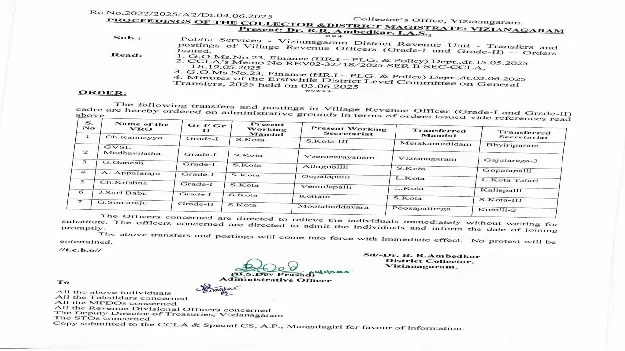 is it correct transfers బదిలీల్లో ప్రత్యే‘కథ’లు