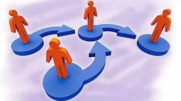 ఆసక్తి ఉన్నవారినే బదిలీ చేయండి