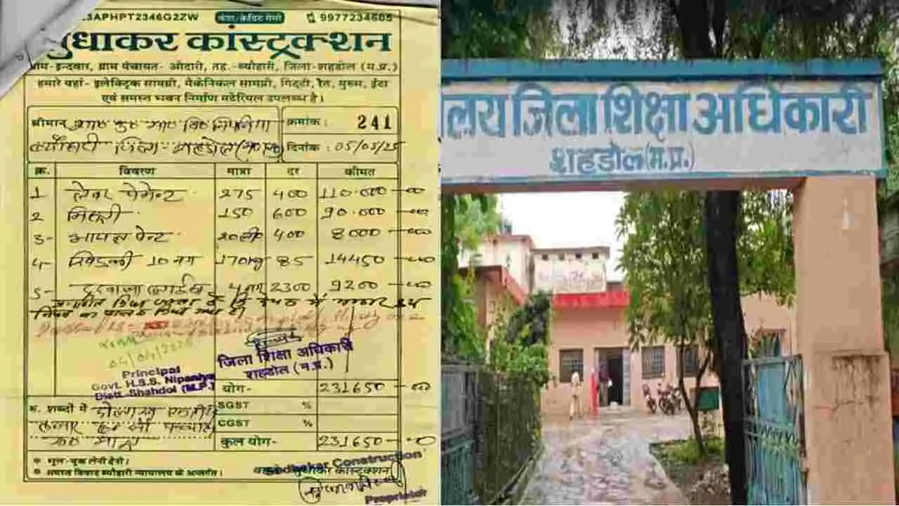 Maths Miracle: వామ్మో!... ఒక పాఠశాల గోడ, 4 లీటర్ల పెయింట్.. ఖర్చు 1.07 లక్షలు