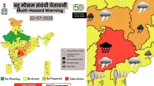 Weather Report: ఇవాళ, రేపు తెలంగాణలో.. ఈ వారమంతా దేశవ్యాప్తంగా కుండపోత