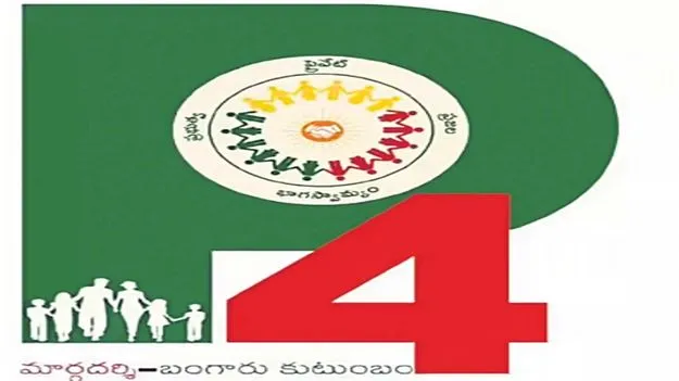 AP P4 Program: ఎవరు మార్గదర్శులు