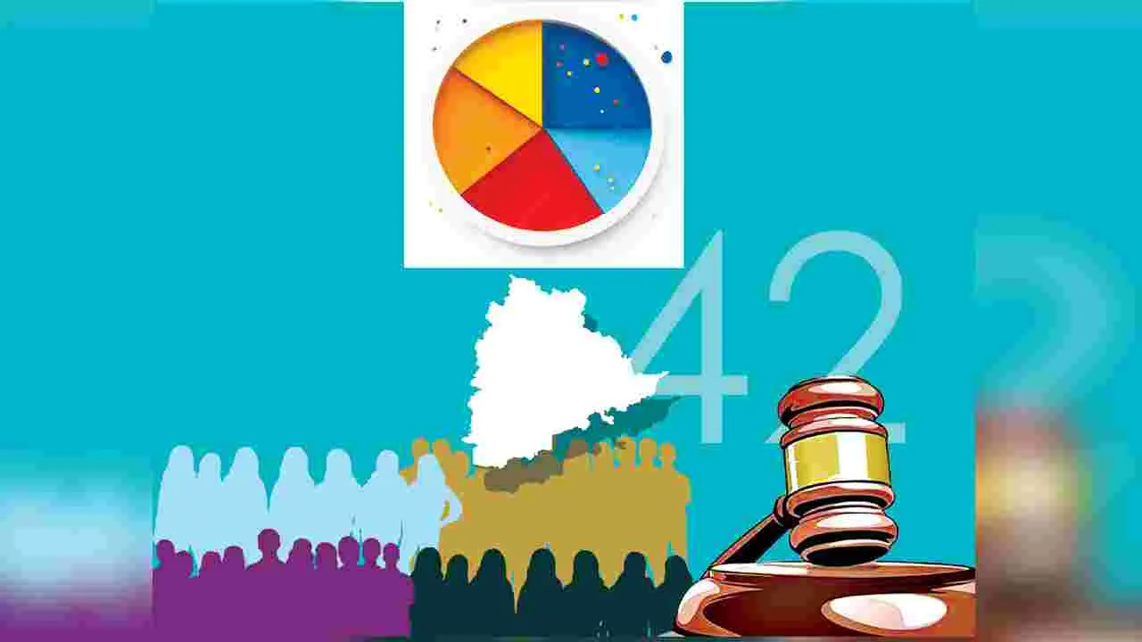BC Reservation In Telangana: తాత్కాలిక జీవోలతో బీసీలు మోసపోవద్దు