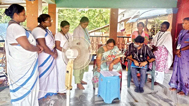  Unacceptable విధి నిర్వహణలో నిర్లక్ష్యం వద్దు