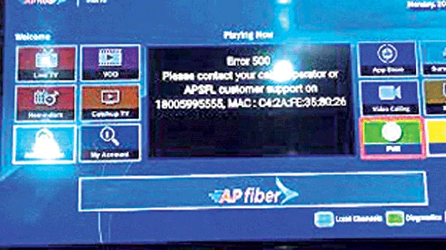 ap fiber doesnot proper working ఏపీ ఫె‘ౖబోర్‌’