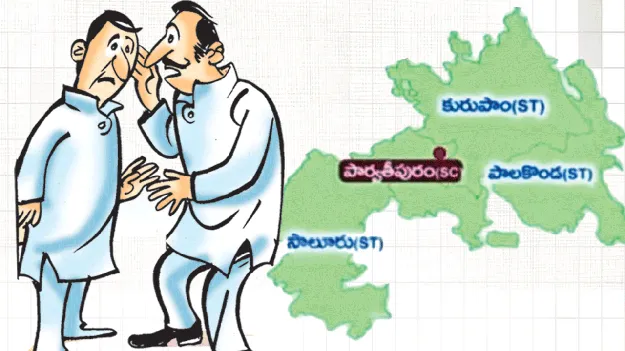  'Janaganana ‘జనగణన’తో మార్పులెన్నో..