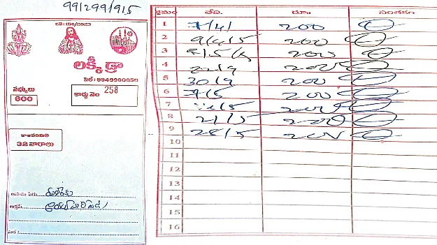 లక్కీ  డ్రా పేరిట రూ.లక్షల్లో వసూళ్లు