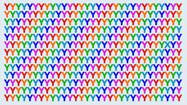 Optical Illusion Test: మీ కళ్ల షార్ప్నెస్కు టెస్ట్.. ఈ ఫొటోలో Yల మధ్యనున్న Xను 6 సెకెన్లలో కనిపెట్టండి..