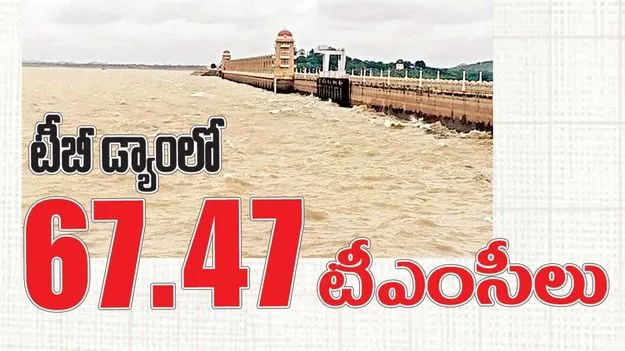 టీబీ డ్యాంలో 67.47 టీఎంసీలు