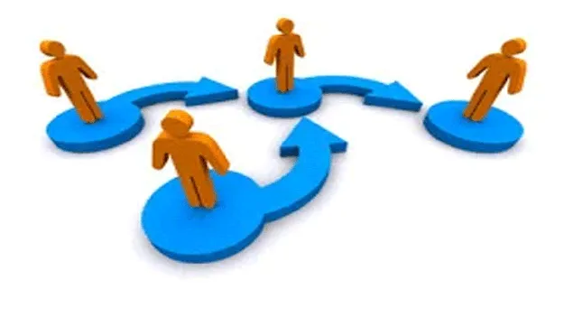 కదలాల్సిందే..