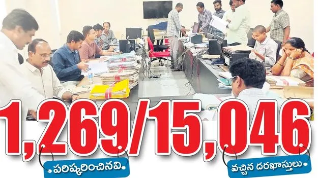 పరిష్కరించినవి 1269.. వచ్చిన దరఖాస్తులు 15046