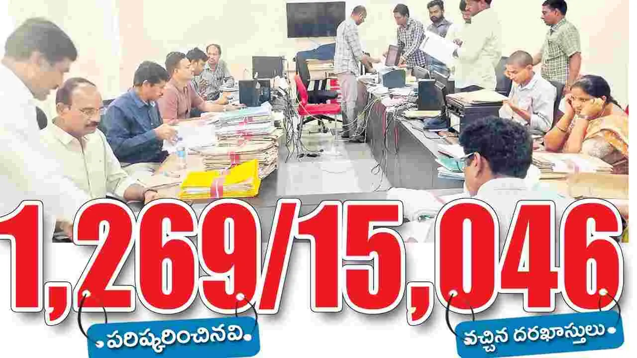 పరిష్కరించినవి 1269.. వచ్చిన దరఖాస్తులు 15046