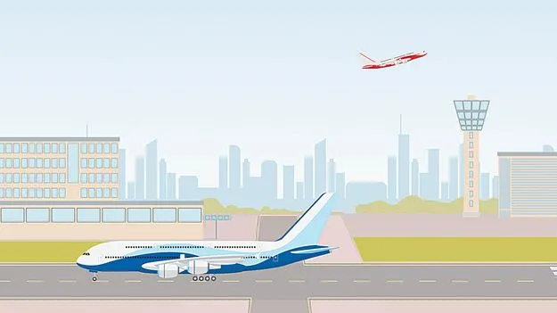 Adilabad: జాయింట్‌ ఎయిర్‌ ఫీల్డ్‌తో ఆదిలాబాద్‌ ఎయిర్‌పోర్టు