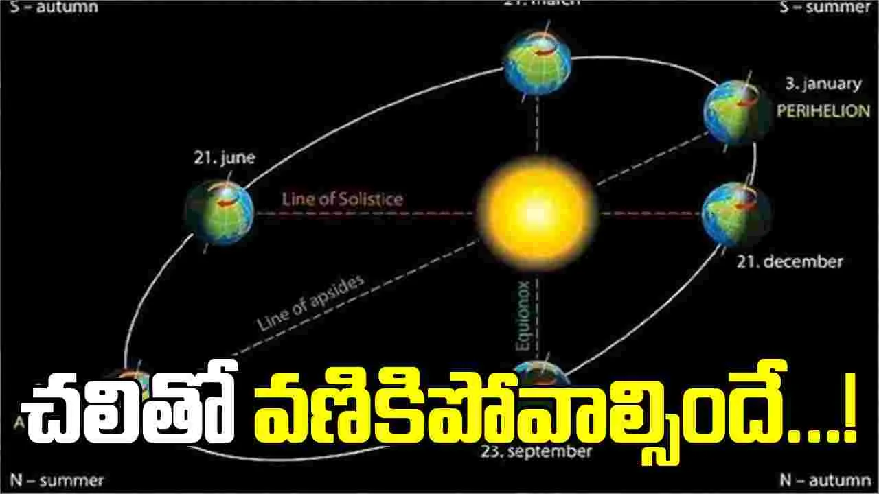 Earth gets cold: రేపటి నుంచి భూమి చల్లగా మారుతుందట.. కారణమేంటంటే..