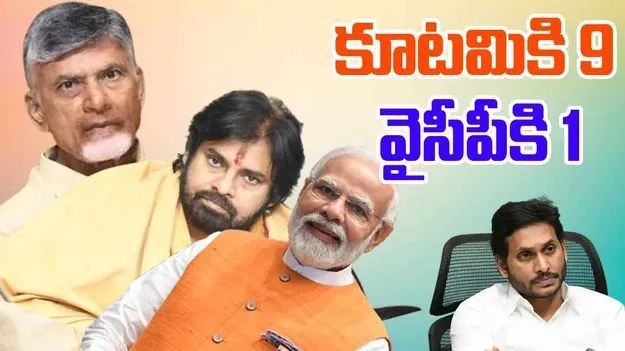 GVMC: జీవీఎంసీ స్టాడింగ్ కమిటీ ఎన్నికల్లో స్తతా చాటిన కూటమి
