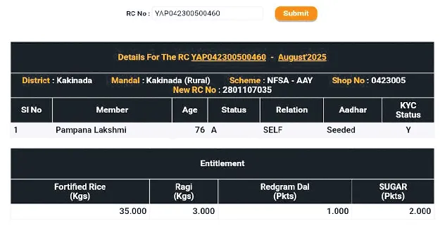 ఆత్మలకు రేషన్‌!