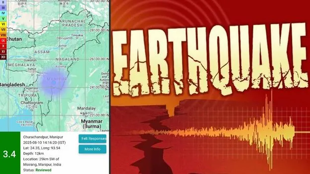 Earthquake : మణిపూర్ లోని చురచంద్‌పూర్‌లో 3.4 తీవ్రతతో భూకంపం