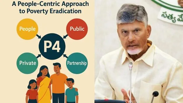 పేదరికం పారిపోవాలి