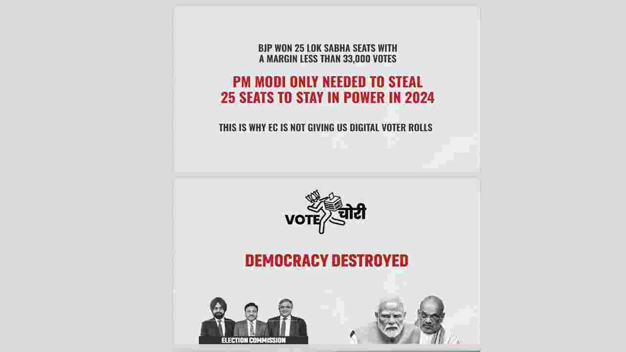 Rahul Gandhi: కేంద్ర ఎన్నికల సంఘంపై రాహుల్ సంచలన ఆరోపణలు.. ఆధారాలు చూపిస్తూ.. 