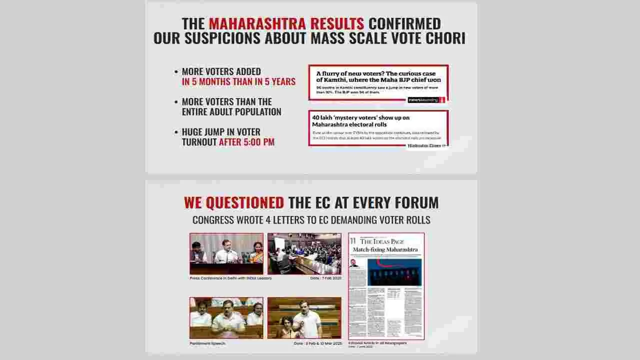 Rahul Gandhi: కేంద్ర ఎన్నికల సంఘంపై రాహుల్ సంచలన ఆరోపణలు.. ఆధారాలు చూపిస్తూ.. 