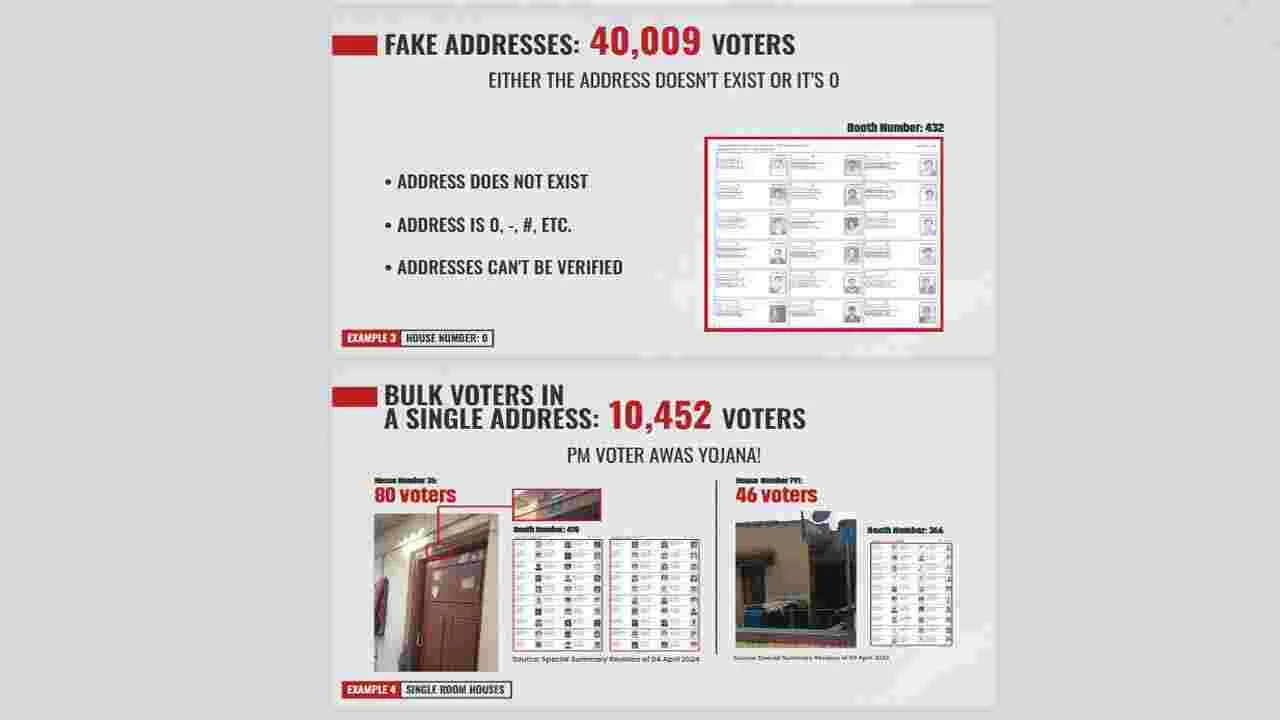 Rahul Gandhi: కేంద్ర ఎన్నికల సంఘంపై రాహుల్ సంచలన ఆరోపణలు.. ఆధారాలు చూపిస్తూ.. 