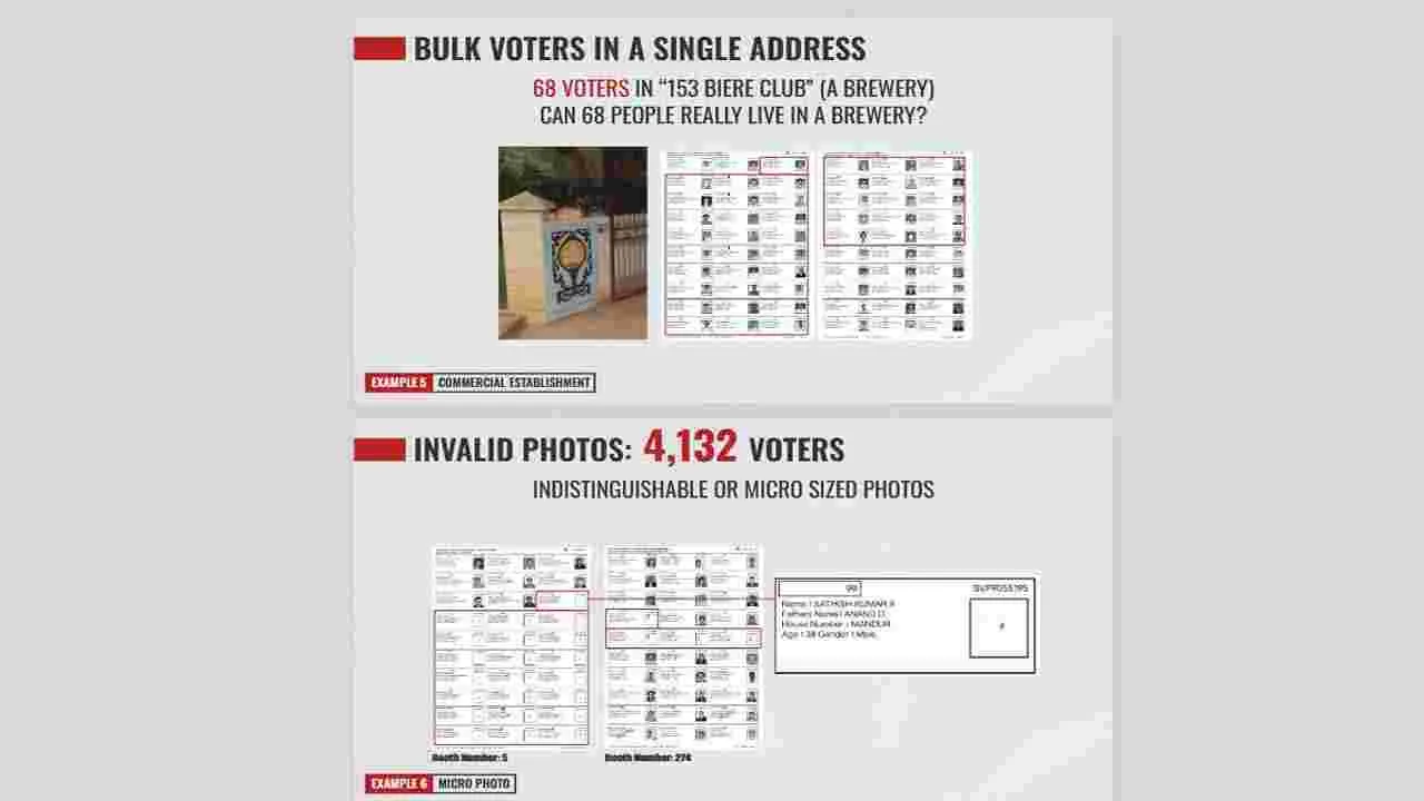 Rahul Gandhi: కేంద్ర ఎన్నికల సంఘంపై రాహుల్ సంచలన ఆరోపణలు.. ఆధారాలు చూపిస్తూ.. 