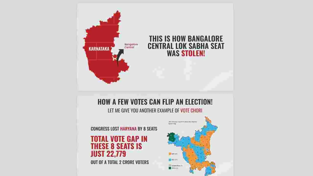 Rahul Gandhi: కేంద్ర ఎన్నికల సంఘంపై రాహుల్ సంచలన ఆరోపణలు.. ఆధారాలు చూపిస్తూ.. 