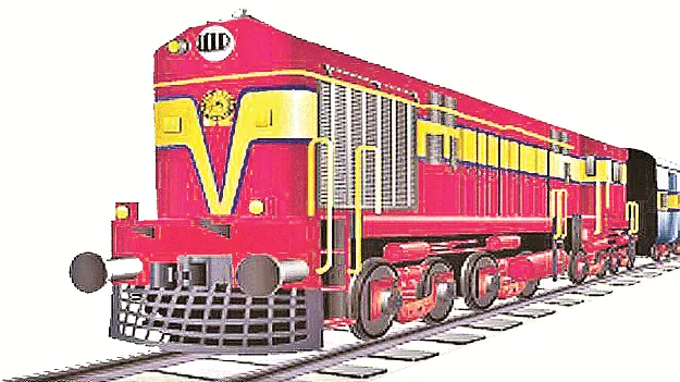 trains for booking శుభకార్యాలకు రైళ్లు!