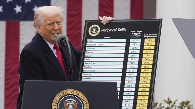 US Tariffs on India: భారత్‌పై సుంకాలు.. బహిరంగ నోటీసు జారీ చేసిన అమెరికా