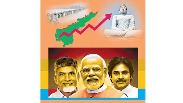 Coalition Driving Andhras Growth: అభివృద్ధి రథానికి కూటమి సారథ్యం