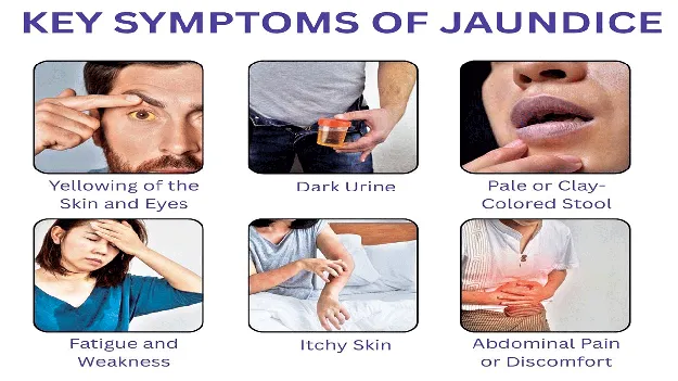 Danger if not recognized గుర్తించకుంటే అపాయం