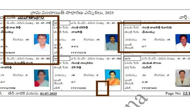 jagitiala :  తప్పుల తడకగా ఓటర్ల జాబితా 