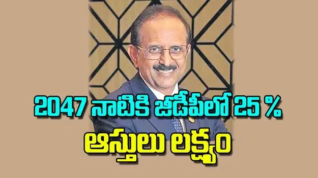 SBI 2047 Target: 2047 నాటికి జీడీపీలో 25 శాతం ఆస్తులు లక్ష్యం