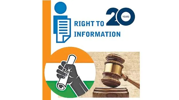 20 Years of RTI Act: సమాచార స్వేచ్ఛతోనే నిజమైన ప్రజాస్వామ్యం