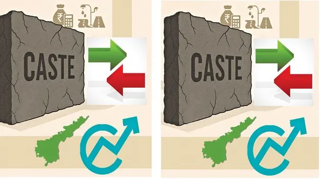 Caste Discrimination: కులోన్మాదంతో అభివృద్ధికి ఆటంకం 