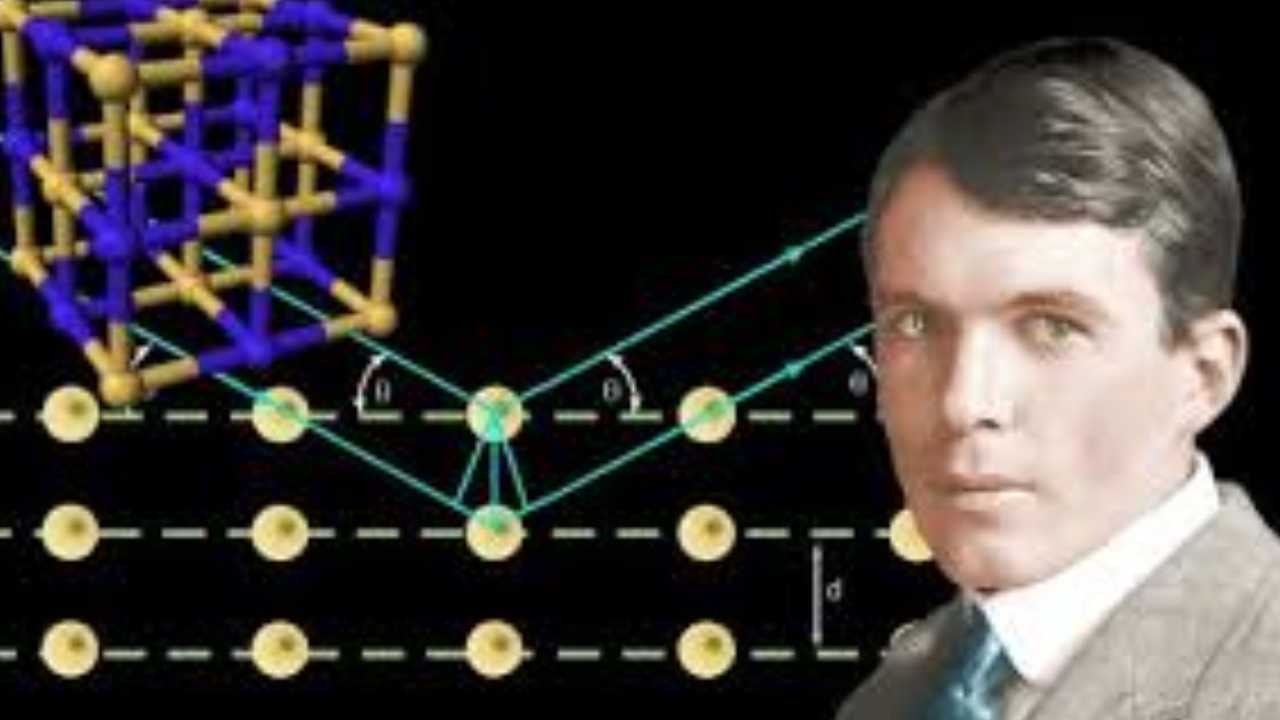 Nobel Laureates: చిన్న వయసులోనే నోబెల్ బహుమతి పొందిన ప్రతిభావంతులు 