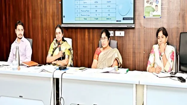 ఉద్యాన పంటల సాగు విస్తీర్ణం పెంచాలి