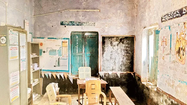 పాఠశాల ఇలా.. చదువు ఎలా?