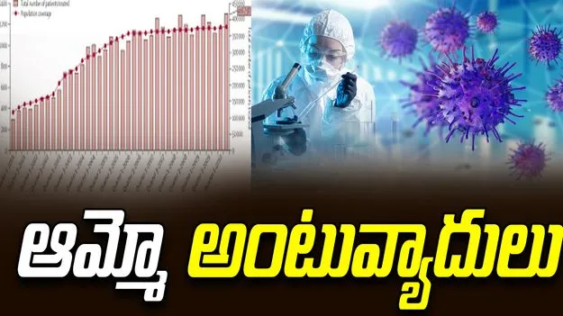 Infectious Diseases: భారత్‌లో పెరుగుతున్న అంటువ్యాధులు