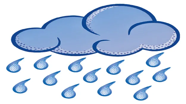 జిల్లాకు భారీ వర్ష సూచన