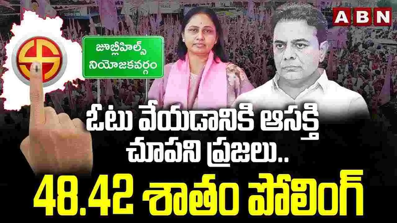 ఓటు వేయడానికి ఆసక్తి చూపని ప్రజలు.. 48.42 శాతం పోలింగ్ 