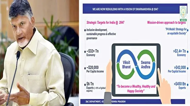 AP CM Chandrababu:  లాజిస్టిక్స్‌ హబ్‌ ఏపీ