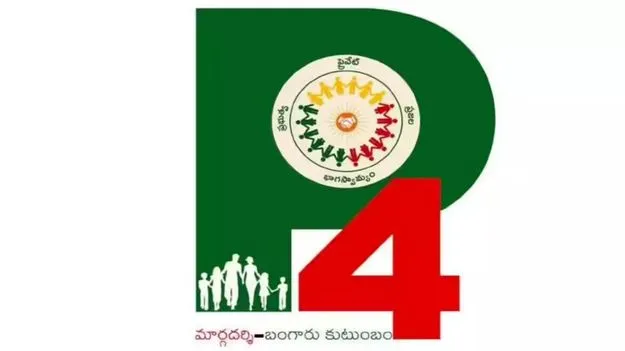  Principal Secretary of Rajasthan: ఏపీలో సంక్షేమ,అభివృద్ధి కార్యక్రమాలు భేష్‌