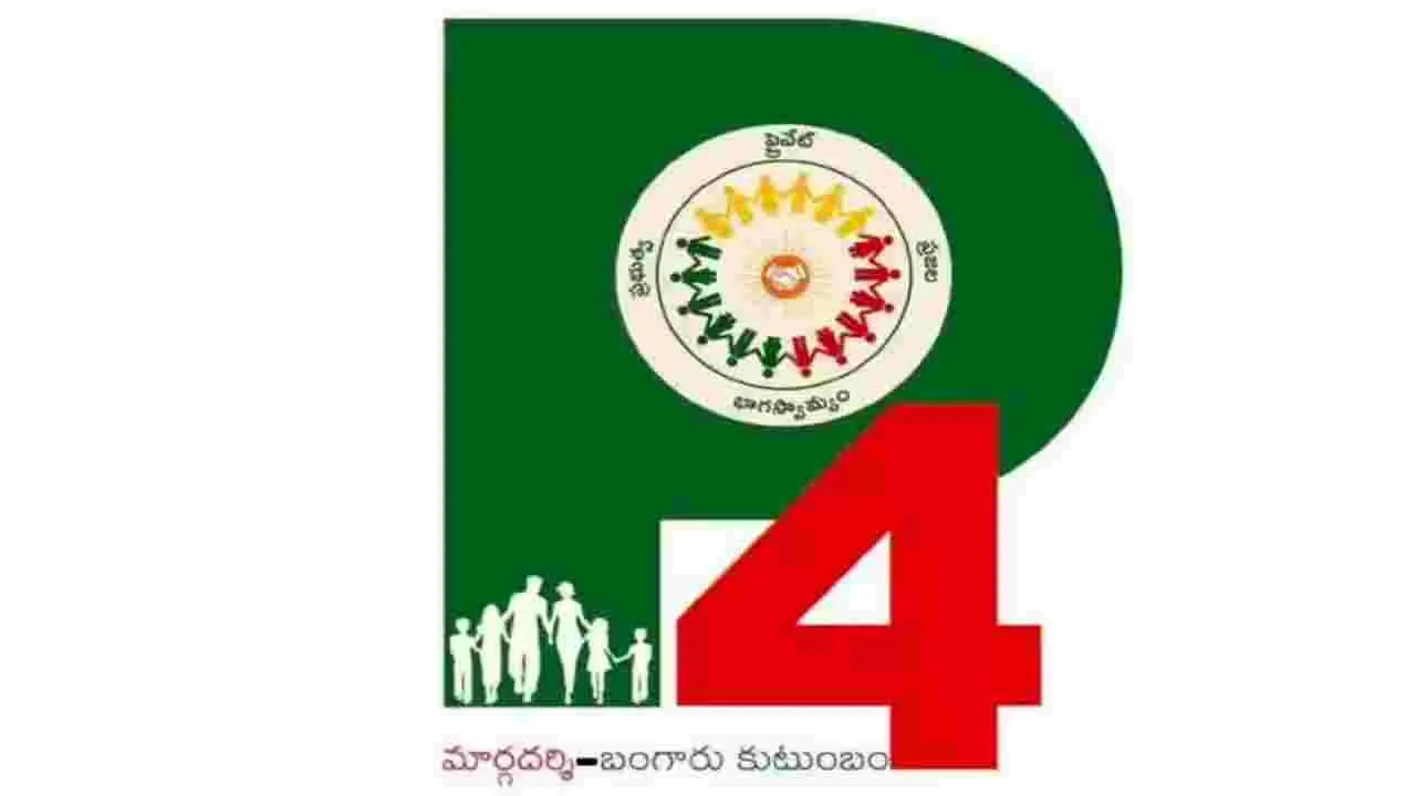 Principal Secretary of Rajasthan: ఏపీలో సంక్షేమ,అభివృద్ధి కార్యక్రమాలు భేష్‌