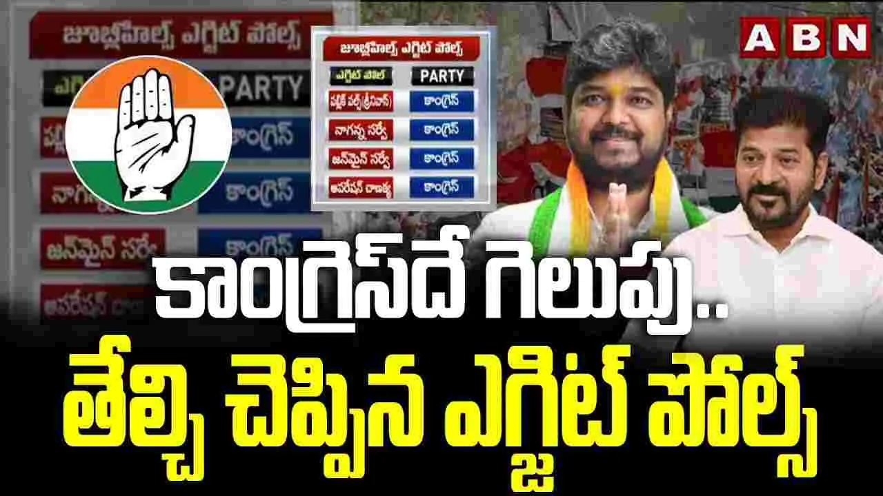 కాంగ్రెస్‌దే గెలుపు.. తేల్చి చెప్పిన ఎగ్జిట్ పోల్స్