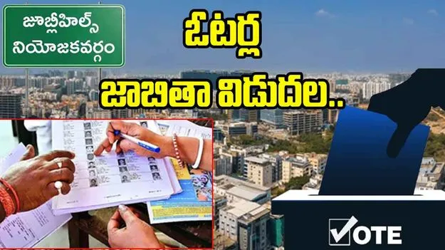 Jubilee Hills Bypoll: జూబ్లీహిల్స్ ఉపఎన్నిక అప్‌డేట్‌.. తుది ఓటర్ల జాబితా విడుదల 