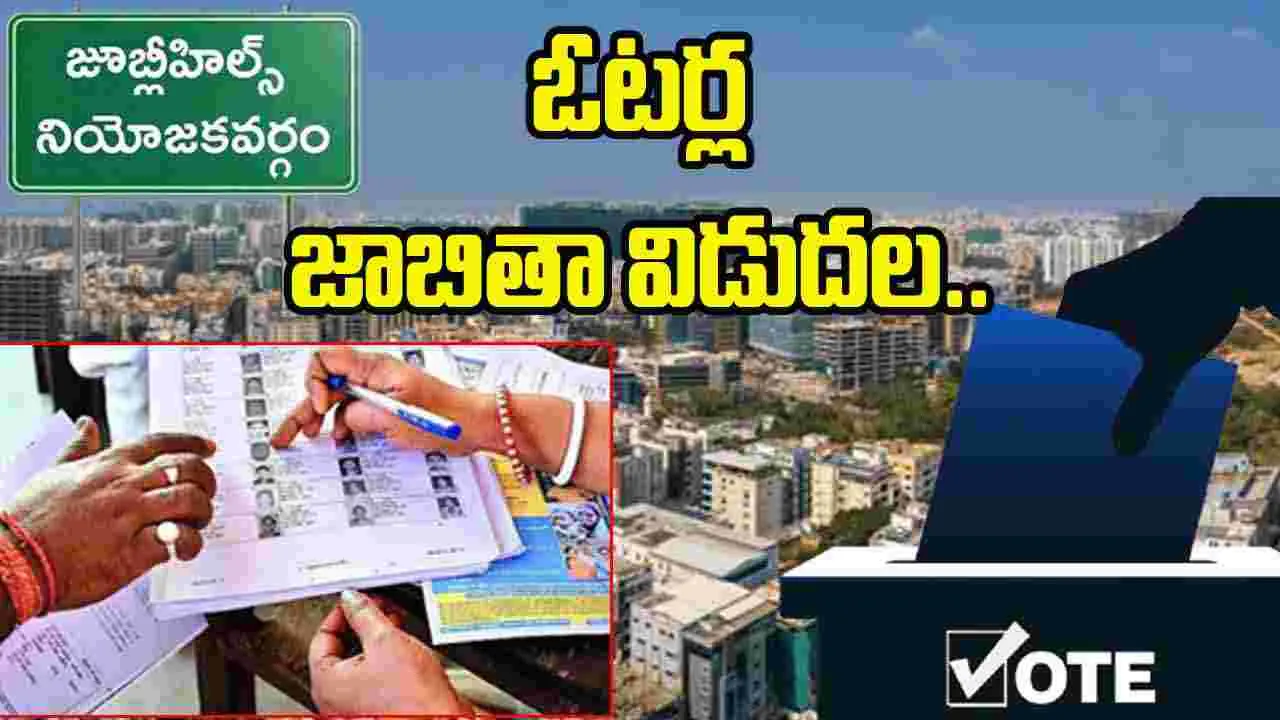 Jubilee Hills Bypoll: జూబ్లీహిల్స్ ఉపఎన్నిక అప్‌డేట్‌.. తుది ఓటర్ల జాబితా విడుదల