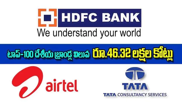 Top100 Domestic Brands in India: టాప్‌ 100 దేశీయ బ్రాండ్ల విలువ రూ 46.32 లక్షల కోట్లు 