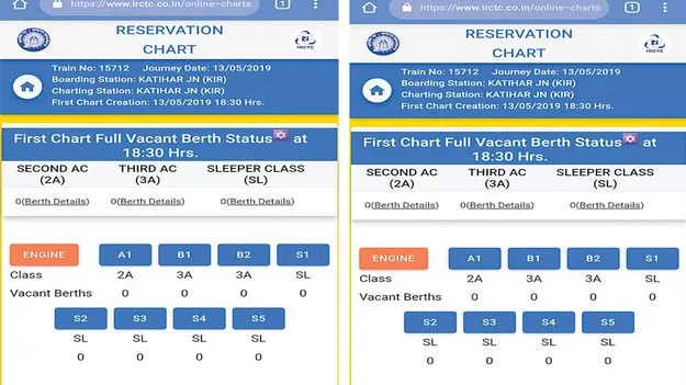 Railways to Prepare Reservation Charts: పది గంటల ముందే రైల్వే రిజర్వేషన్‌ చార్టు